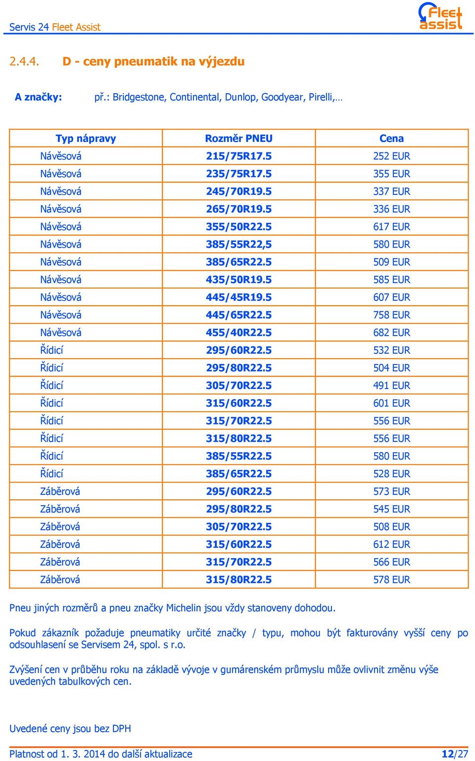 5 585 EUR Návěsová 445/45R19.5 607 EUR Návěsová 445/65R22.5 758 EUR Návěsová 455/40R22.5 682 EUR Řídicí 295/60R22.5 532 EUR Řídicí 295/80R22.5 504 EUR Řídicí 305/70R22.5 491 EUR Řídicí 315/60R22.