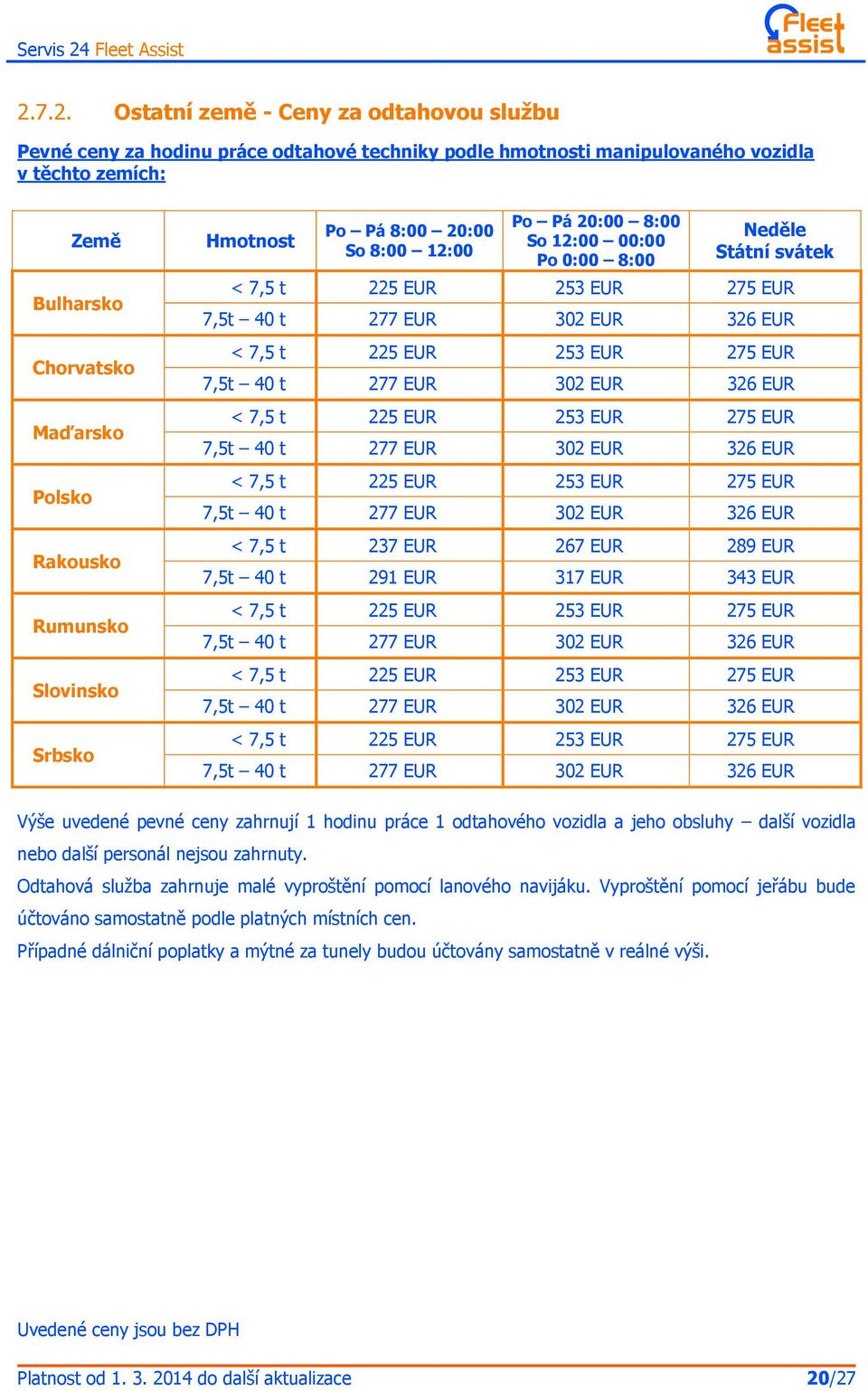 7,5 t 225 EUR 253 EUR 275 EUR 7,5t 40 t 277 EUR 302 EUR 326 EUR < 7,5 t 225 EUR 253 EUR 275 EUR 7,5t 40 t 277 EUR 302 EUR 326 EUR < 7,5 t 225 EUR 253 EUR 275 EUR 7,5t 40 t 277 EUR 302 EUR 326 EUR <