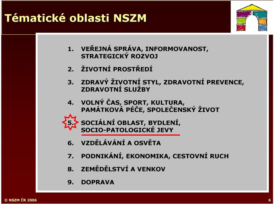 VOLNÝ ČAS, SPORT, KULTURA, PAMÁTKOVÁ PÉČE, SPOLEČENSKÝ ŽIVOT 5.