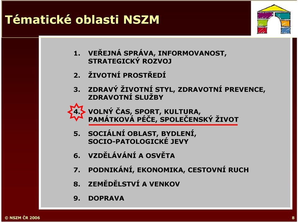 VOLNÝ ČAS, SPORT, KULTURA, PAMÁTKOVÁ PÉČE, SPOLEČENSKÝ ŽIVOT 5.