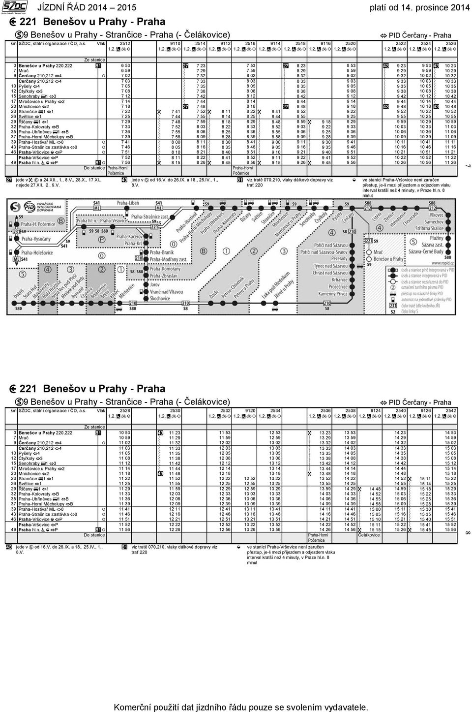 Vlak 2512 9110 2514 9112 2516 9114 2518 9116 2520 2522 2524 2526 0 Benešov u Prahy 220,222 6 53 7 23 7 53 8 23 8 53 9 23 9 53 10 23 7 Mrač 6 59 7 29 7 59 8 29 8 59 9 29 9 59 10 29 9 Čerčany 210,212 4