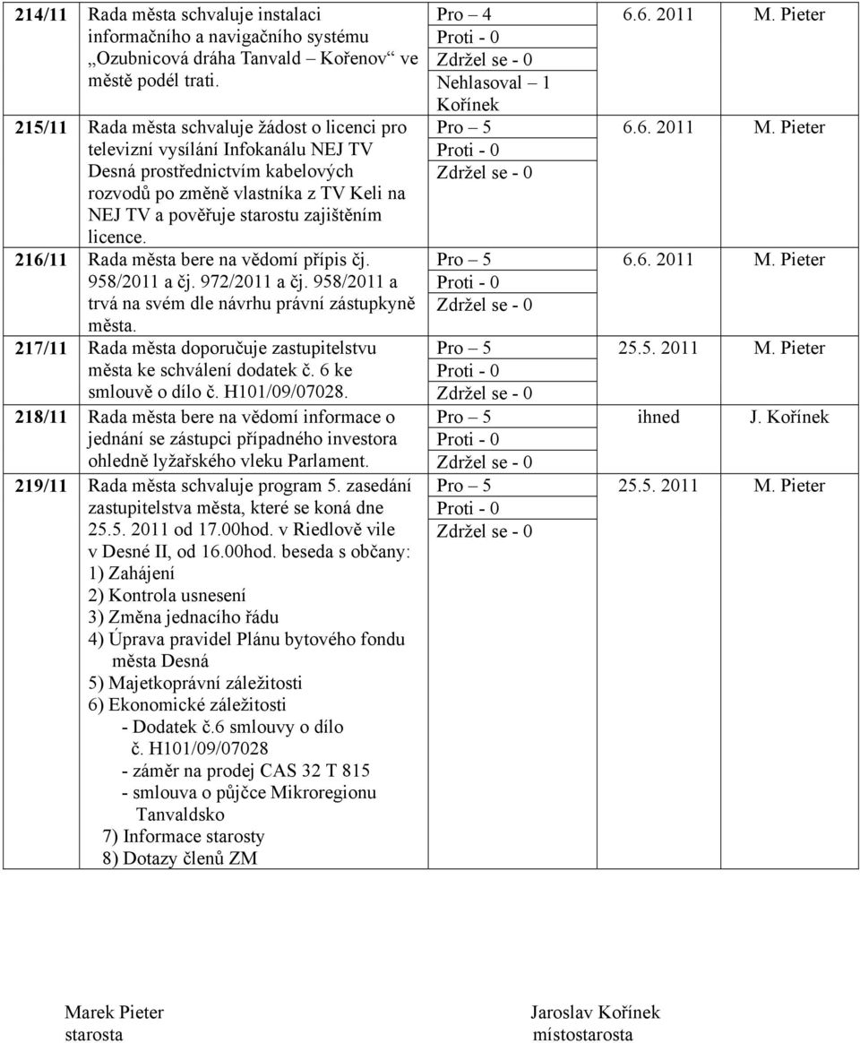 licence. 216/11 Rada města bere na vědomí přípis čj. 958/2011 a čj. 972/2011 a čj. 958/2011 a trvá na svém dle návrhu právní zástupkyně města.