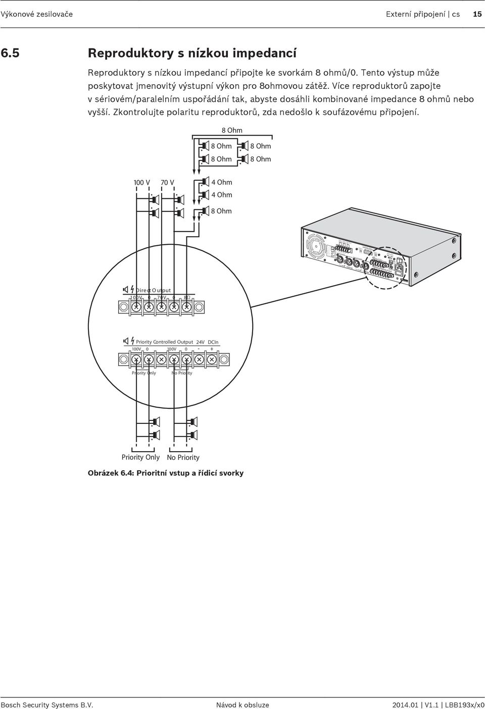 F72 1V 7V 8ohm 1V/7V Selection(12A) Only No Power Power : 16VA Výkonové zesilovače Externí připojení cs 15 6.