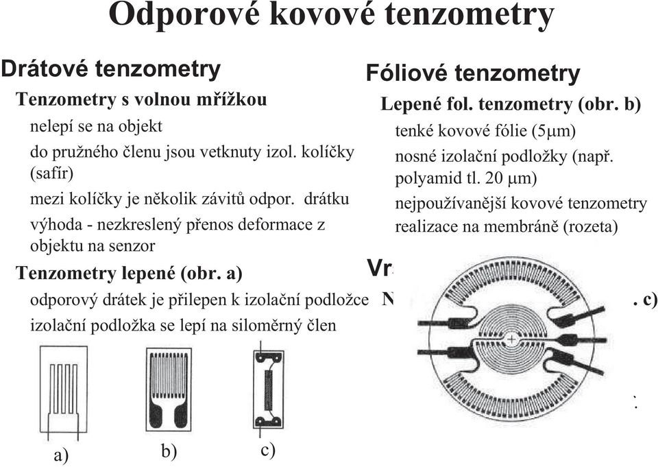 a) odporový drátek je přilepen k izolační podložce izolační podložka se lepí na siloměrný člen a) b) c) Fóliové tenzometry Lepené fol. tenzometry (obr.