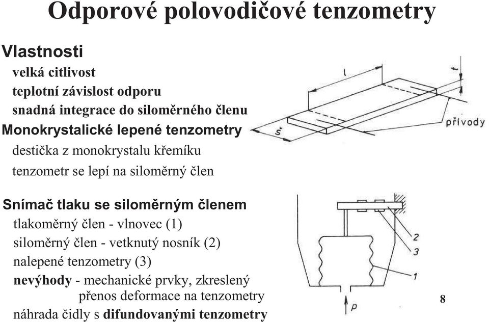 člen Snímač tlaku se siloměrným členem tlakoměrný člen - vlnovec (1) siloměrný člen - vetknutý nosník (2) nalepené