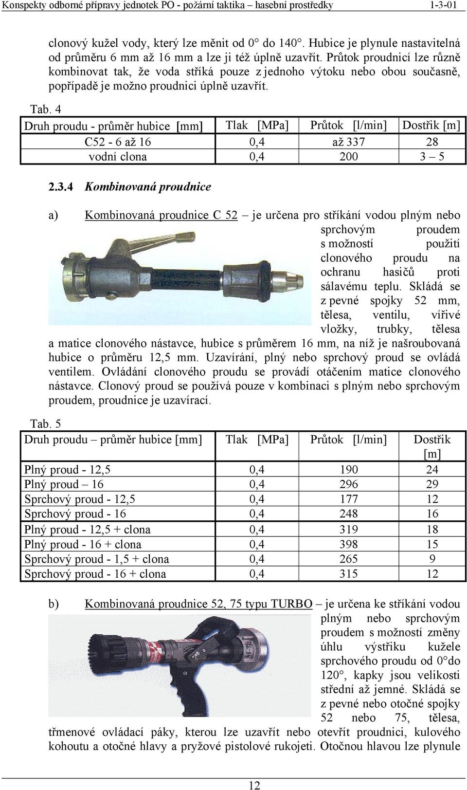 4 Druh proudu - průměr hubice [mm] Tlak [MPa] Průtok [l/min] Dostřik [m] C52-6 až 16 0,4 až 33