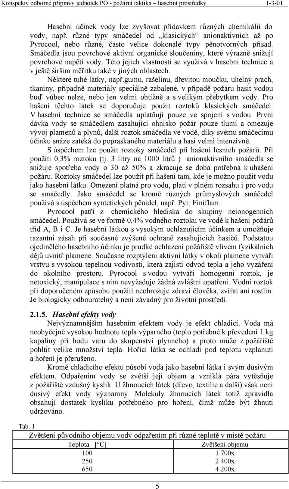 Smáčedla jsou povrchové aktivní organické sloučeniny, které výrazně snižují povrchové napětí vody.