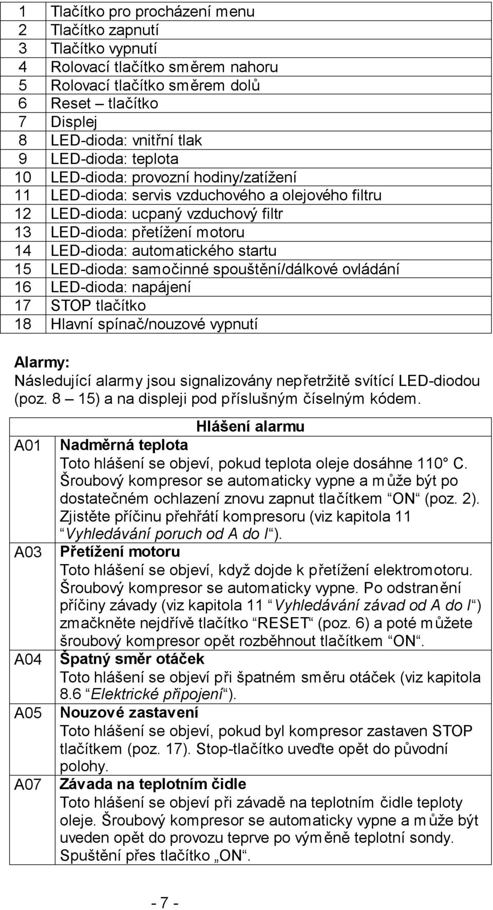 automatického startu 15 LED-dioda: samočinné spouštění/dálkové ovládání 16 LED-dioda: napájení 17 STOP tlačítko 18 Hlavní spínač/nouzové vypnutí Alarmy: Následující alarmy jsou signalizovány