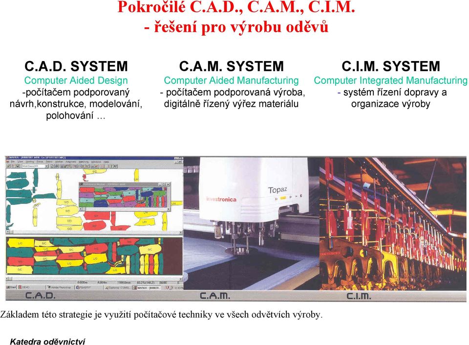 SYSTEM Computer Aided Design -počítačem podporovaný návrh,konstrukce, modelování, polohování C.A.M. SYSTEM Computer Aided Manufacturing -počítačem podporovaná výroba, digitálně řízený výřez materiálu C.