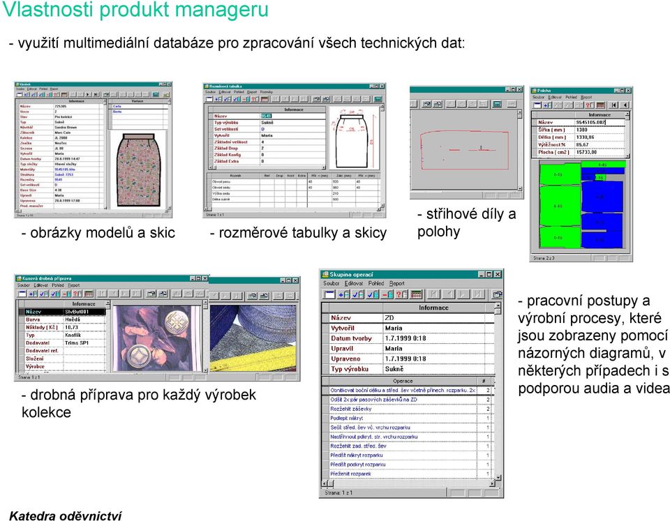 polohy - drobná příprava pro každý výrobek kolekce - pracovní postupy a výrobní