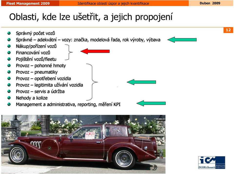 vozů/fleetu Provoz pohonné hmoty Provoz pneumatiky Provoz opotřebení vozidla Provoz legitimita