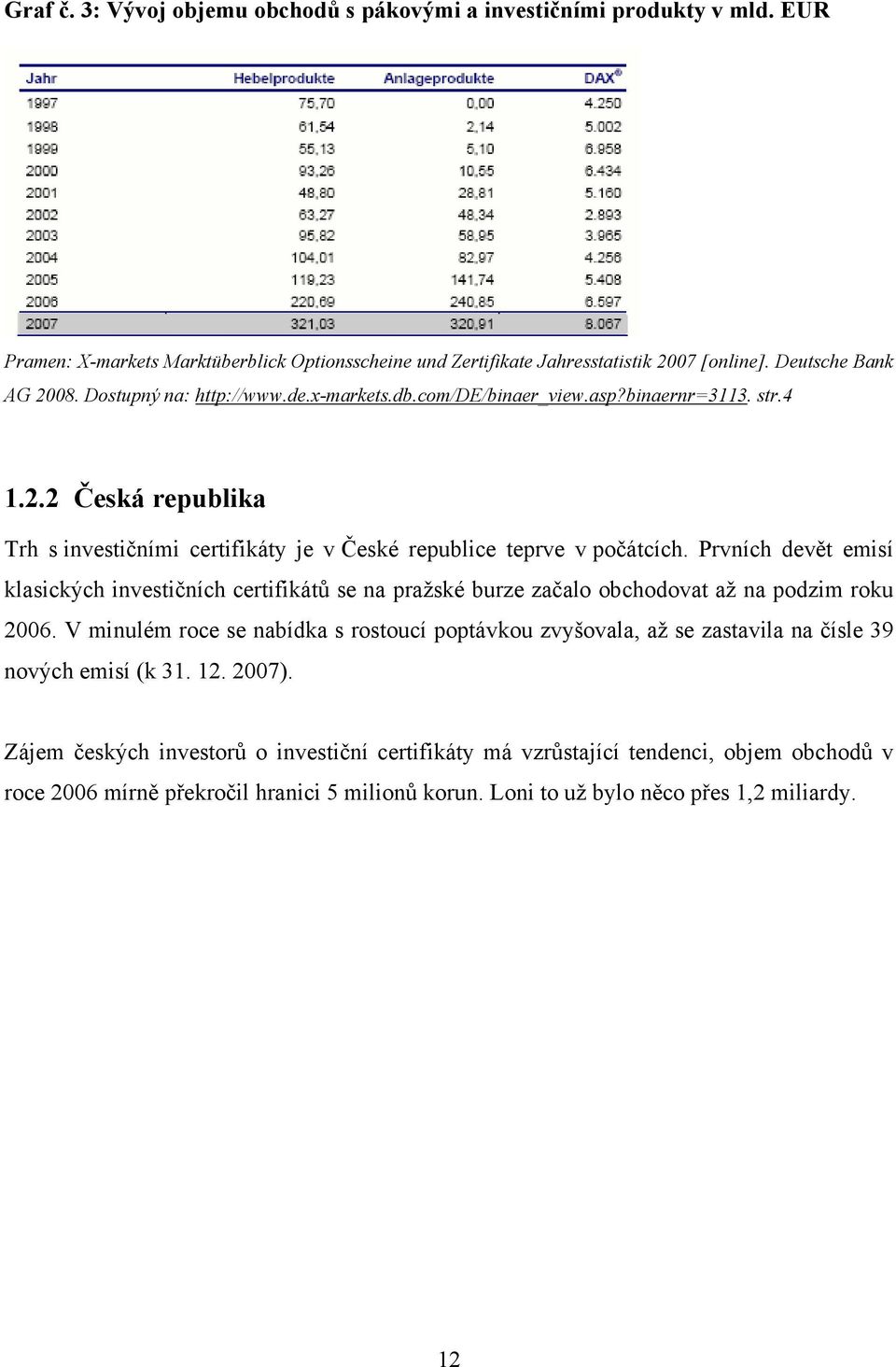 Prvních devět emisí klasických investičních certifikátů se na pražské burze začalo obchodovat až na podzim roku 2006.