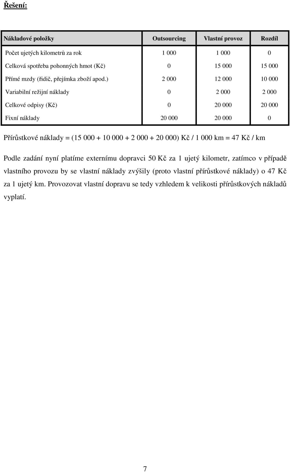 ) 2 000 12 000 10 000 Variabilní režijní náklady 0 2 000 2 000 Celkové odpisy (Kč) 0 20 000 20 000 Fixní náklady 20 000 20 000 0 Přírůstkové náklady = (15 000 + 10 000 + 2