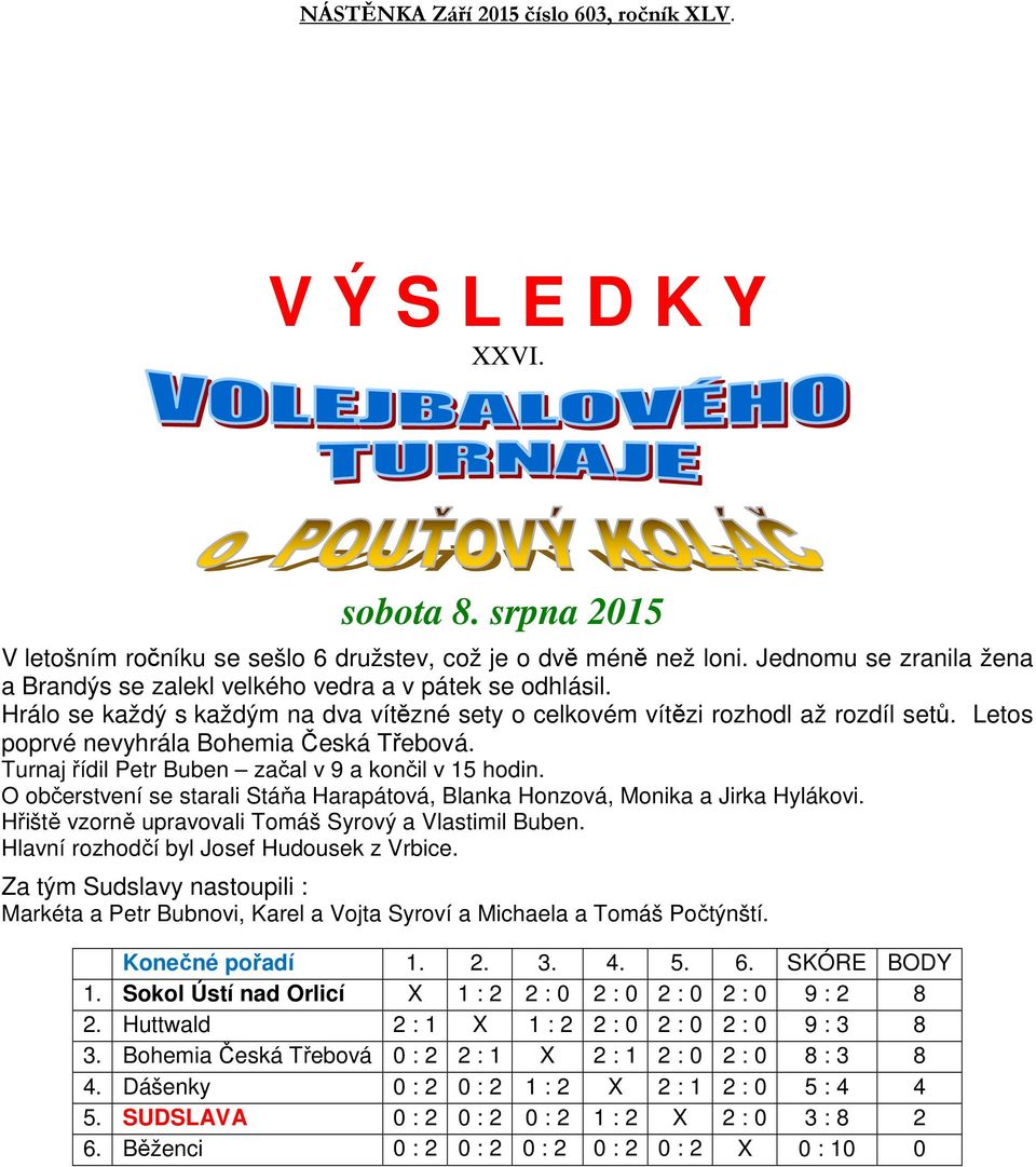 Letos poprvé nevyhrála Bohemia Česká Třebová. Turnaj řídil Petr Buben začal v 9 a končil v 15 hodin. O občerstvení se starali Stáňa Harapátová, Blanka Honzová, Monika a Jirka Hylákovi.