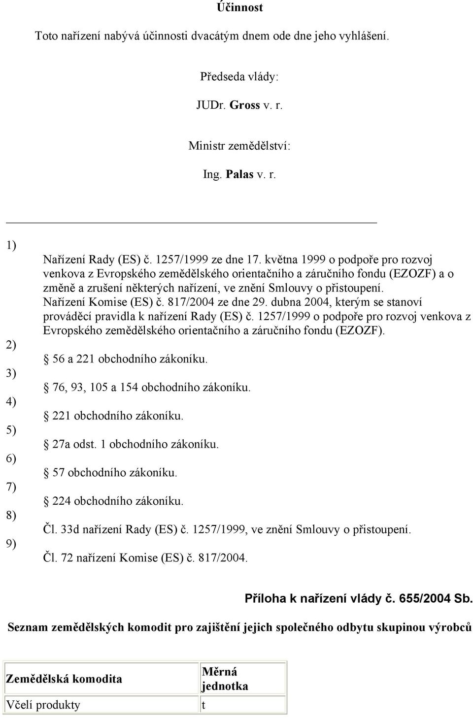 Nařízení Komise (ES) č. 817/2004 ze dne 29. dubna 2004, kerým se sanoví prováděcí pravidla k nařízení Rady (ES) č.