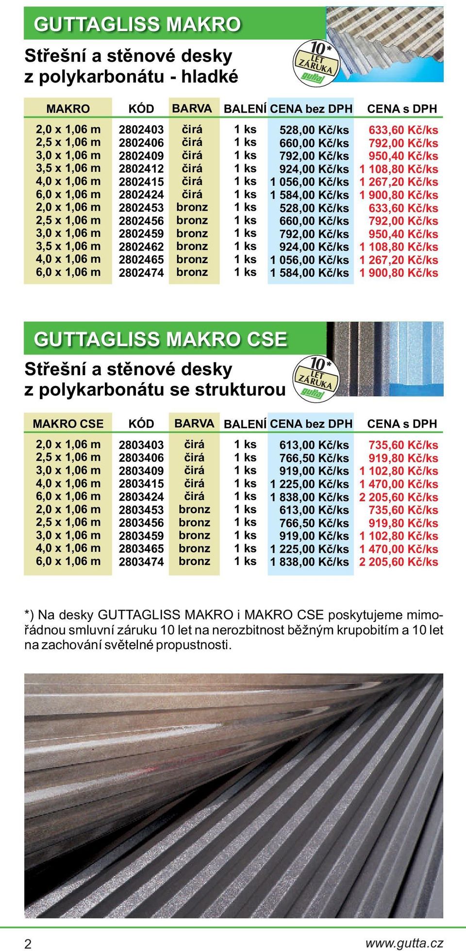 Kè/ks 94,00 Kè/ks 1 056,00 Kè/ks 1 584,00 Kè/ks 633,60 Kè/ks 79,00 Kè/ks 950,40 Kè/ks 1 108,80 Kè/ks 1 67,0 Kè/ks 1 900,80 Kè/ks 633,60 Kè/ks 79,00 Kè/ks 950,40 Kè/ks 1 108,80 Kè/ks 1 67,0 Kè/ks 1