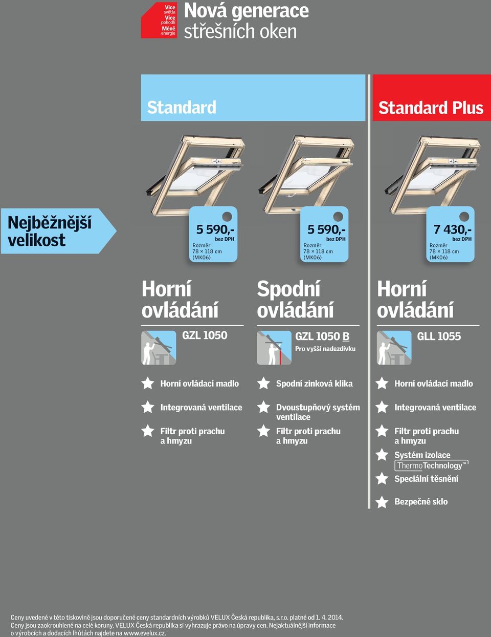 ovládací madlo Integrovaná ventilace Filtr proti prachu a hmyzu Systém izolace Speciální těsnění Bezpečné sklo Ceny uvedené v této tiskovině jsou doporučené ceny standardních výrobků VELUX Česká