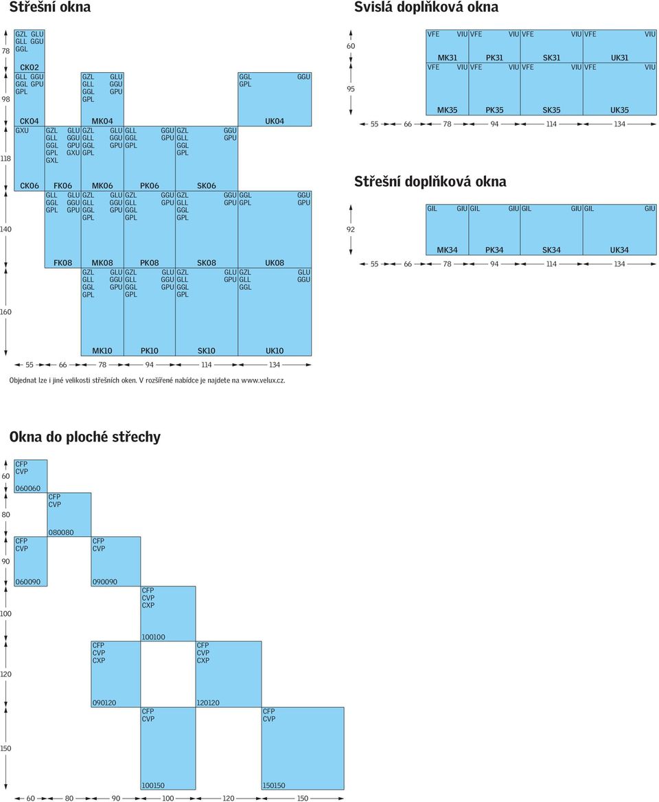 FK06 MK06 PK06 SK06 GLL GGL GPL GLU GZL GGU GLL GPU GGL GPL GLU GZL GGU GLL GPU GGL GPL GGU GZL GPU GLL GGL GPL GGU GGL GPU GPL GGU GPU Střešní doplňková okna GIL GIU GIL GIU GIL GIU GIL GIU 92 MK34