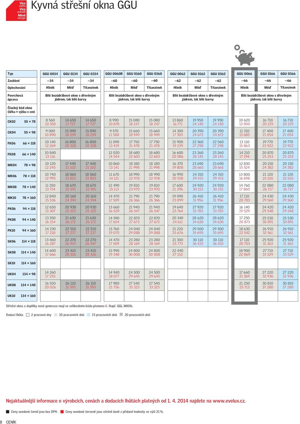 dřevěným jádrem, lak bílé barvy CK02 55 78 8 560 14 650 14 650 10 358 17 727 17 727 8 990 15 080 15 080 10 878 18 247 18 247 13 860 19 950 19 950 16 771 24 140 24 140 10 620 12 850 16 710 16 710 20