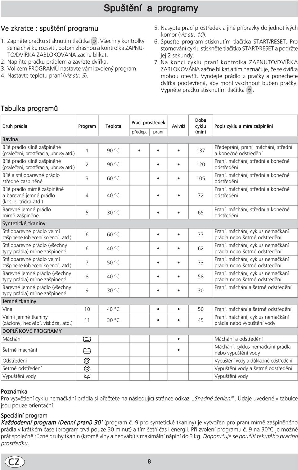 Nasypte prací prostředek a jiné přípravky do jednotlivých komor (viz str. 10). 6. Spusťte program stisknutím tlačítka START/RESET.