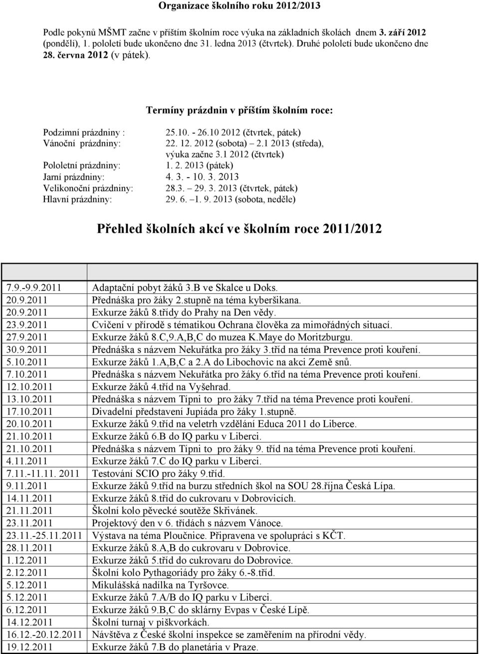 2012 (sobota) 2.1 2013 (středa), výuka začne 3.1 2012 (čtvrtek) Pololetní prázdniny: 1. 2. 2013 (pátek) Jarní prázdniny: 4. 3. - 10. 3. 2013 Velikonoční prázdniny: 28.3. 29. 3. 2013 (čtvrtek, pátek) Hlavní prázdniny: 29.