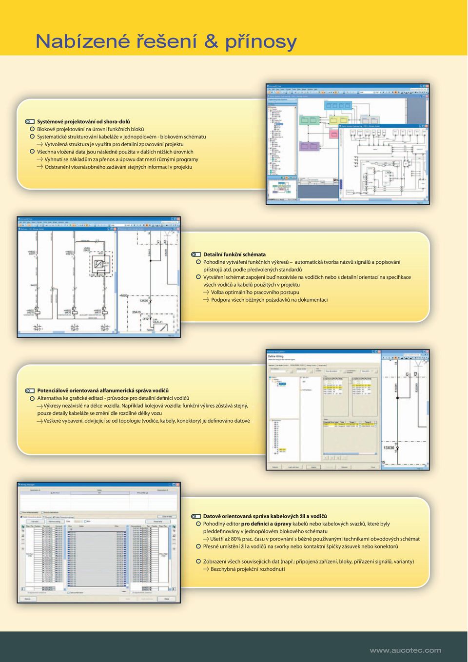vícenásobného zadávání stejných informací v projektu Detailní funkční schémata Pohodlné vytváření funkčních výkresů automatická tvorba názvů signálů a popisování přístrojů atd.