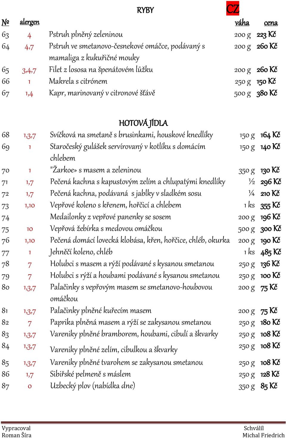 gulášek servírovaný v kotlíku s domácím 150 g 140 Kč chlebem 70 1 "Žarkoe» s masem a zeleninou 350 g 130 Kč 71 1,7 Pečená kachna s kapustovým zelím a chlupatými knedlíky ½ 296 Kč 72 1,7 Pečená