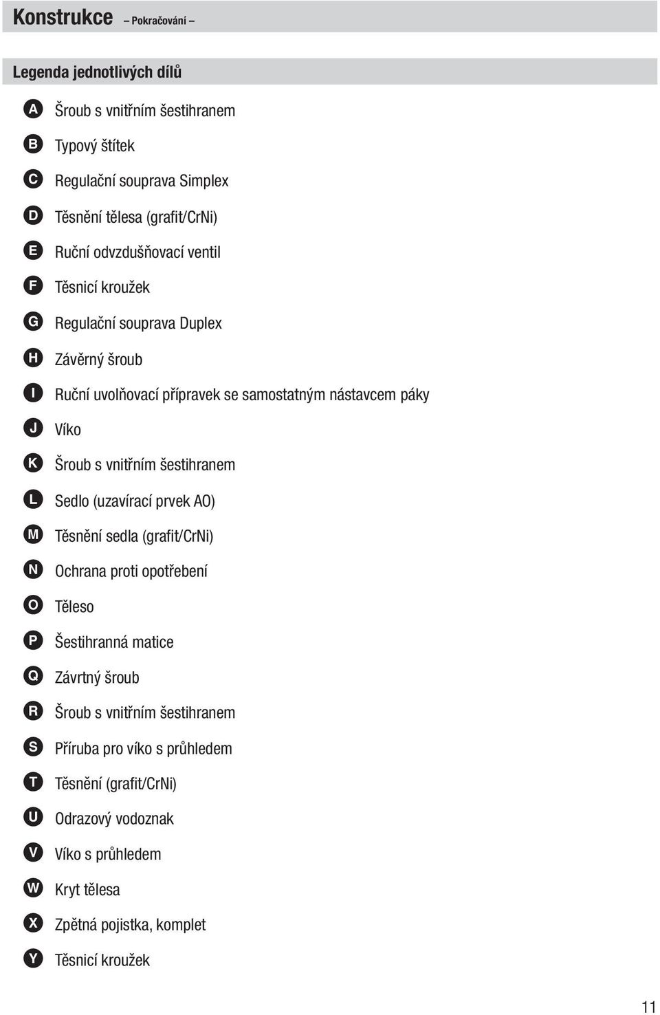 vnitřním šestihranem L Sedlo (uzavírací prvek AO) M Těsnění sedla (grafit/crni) N Ochrana proti opotřebení O Těleso P Šestihranná matice Q Závrtný šroub R Šroub s