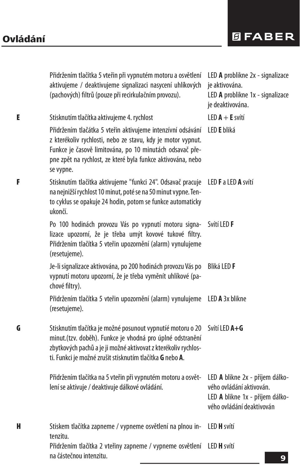 Funkce je časově limitována, po 10 minutách odsavač přepne zpět na rychlost, ze které byla funkce aktivována, nebo se vypne. LED E bliká F Stisknutím tlačítka aktivujeme "funkci 24".