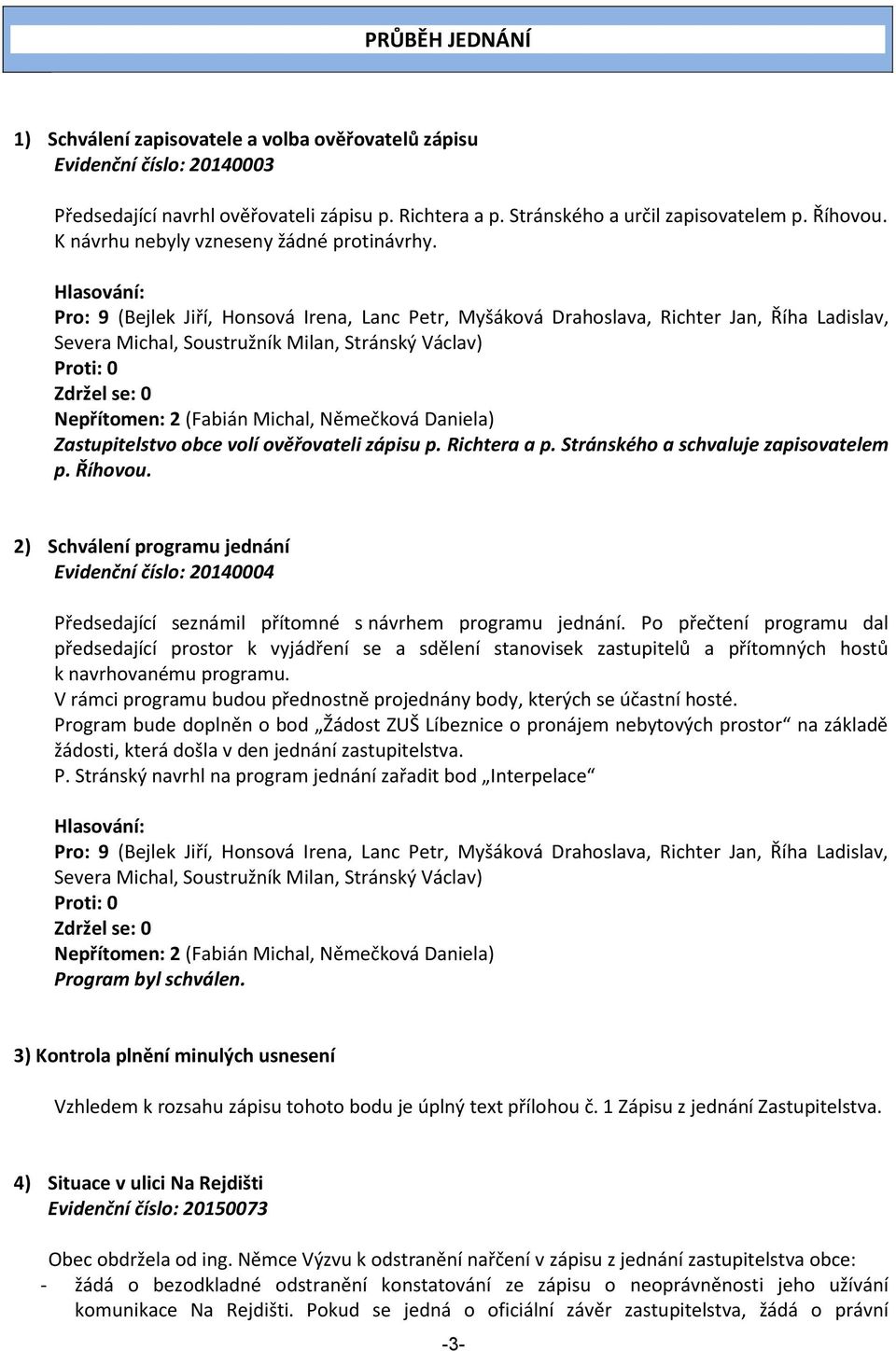 Hlasování: Pro: 9 (Bejlek Jiří, Honsová Irena, Lanc Petr, Myšáková Drahoslava, Richter Jan, Říha Ladislav, Severa Michal, Soustružník Milan, Stránský Václav) Proti: 0 Zdržel se: 0 Nepřítomen: 2