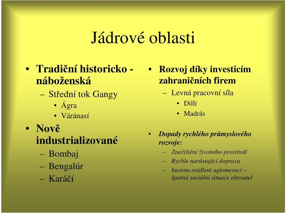 pracovní síla Dillí Madrás Dopady rychlého průmyslového rozvoje: Znečištění životního