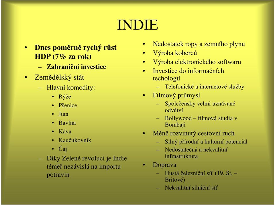 informačních techologií Telefonické a internetové služby Filmový průmysl Společensky velmi uznávané odvětví Bollywood filmová studia v Bombaji Méně