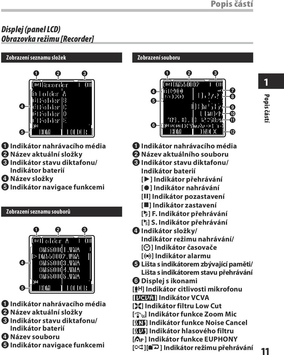 Indikátor nahrávacího média 2 Název aktuální složky 3 Indikátor stavu diktafonu/ Indikátor baterií 4 Název souboru 5 Indikátor navigace funkcemi 1 Indikátor nahrávacího média 2 Název aktuálního