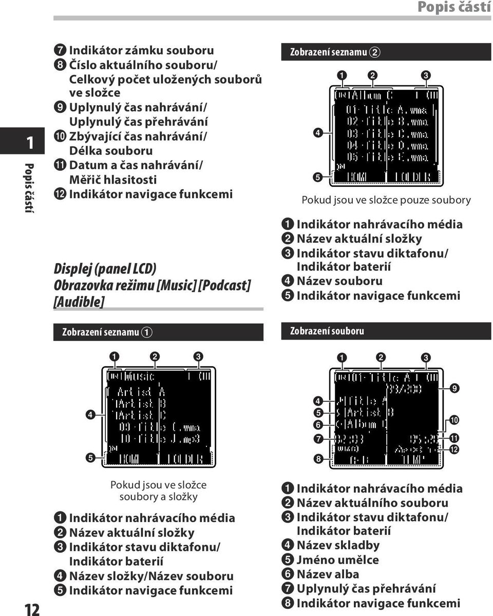 Datum a čas nahrávání/ Měřič hlasitosti @ Indikátor navigace funkcemi Displej (panel LCD) Obrazovka režimu [Music] [Podcast] [Audible] Zobrazení seznamu 1 1 2 3 Zobrazení seznamu 2 4 5 1 2 3 Pokud