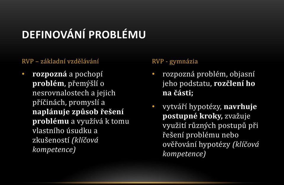 kompetence) RVP - gymnázia rozpozná problém, objasní jeho podstatu, rozčlení ho na části; vytváří hypotézy,