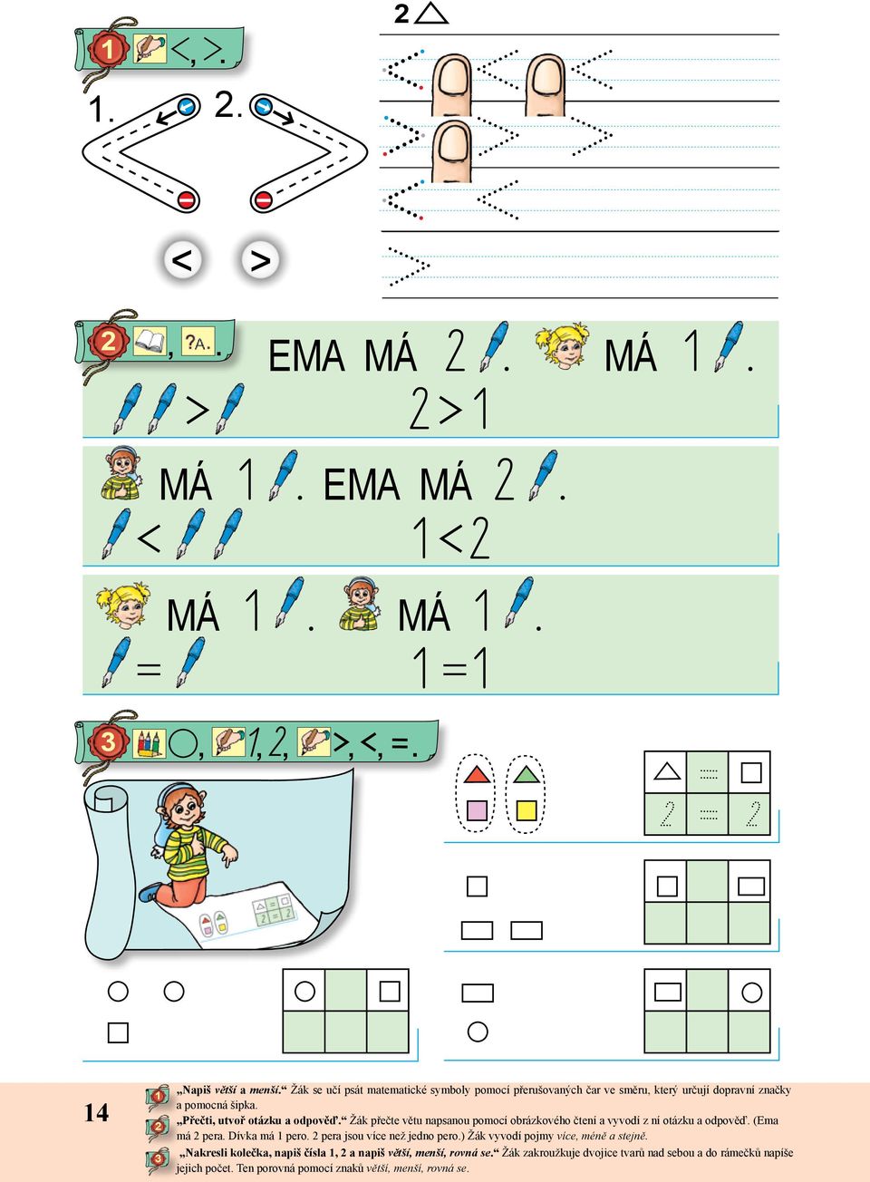 odpověď (Ema má pera Dívka má pero pera jsou více než jedno pero) Žák vyvodí pojmy více, méně a stejně Nakresli kolečka, napiš čísla, a