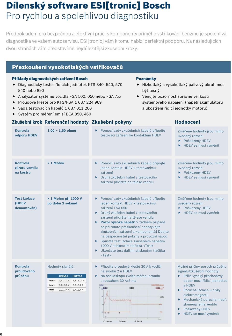 Přezkoušení vysokotlakých vstřikovačů Příklady diagnostických zařízení Bosch Diagnostický tester řídicích jednotek KTS 340, 540, 570, 840 nebo 890 Analyzátor systémů vozidla FSA 500, 050 nebo FSA 7xx