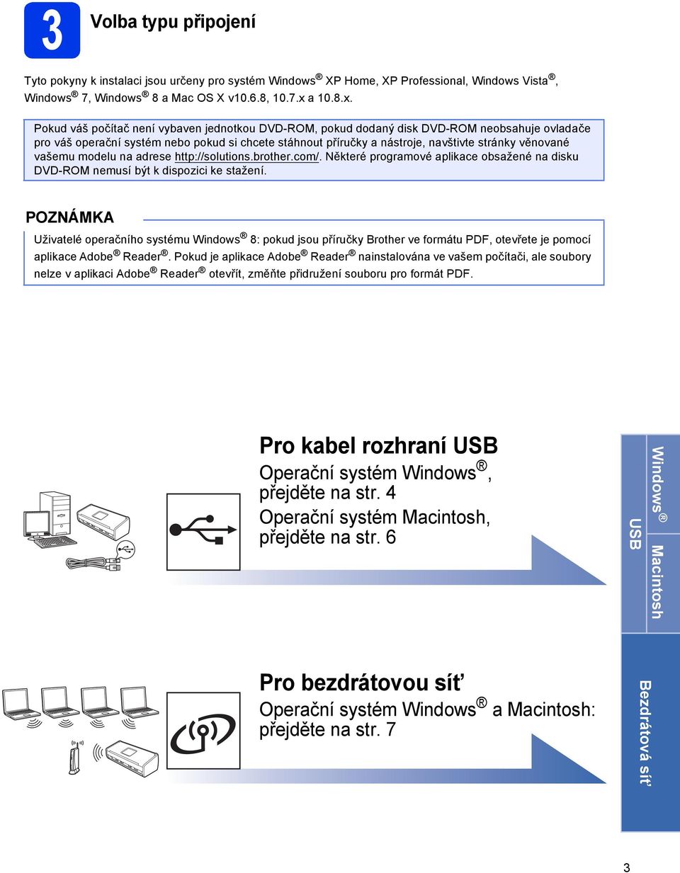 Pokud váš počítač není vybaven jednotkou DVD-ROM, pokud dodaný disk DVD-ROM neobsahuje ovladače pro váš operační systém nebo pokud si chcete stáhnout příručky a nástroje, navštivte stránky věnované