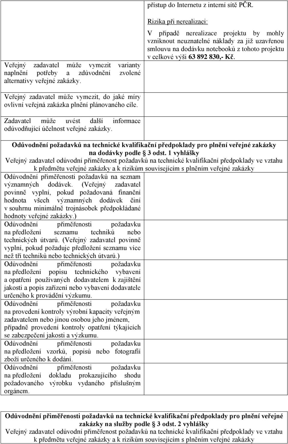 uzavřenou smlouvu na dodávku notebooků z tohoto projektu v celkové výši 63 892 830,- Kč. Veřejný zadavatel může vymezit, do jaké míry ovlivní veřejná zakázka plnění plánovaného cíle.