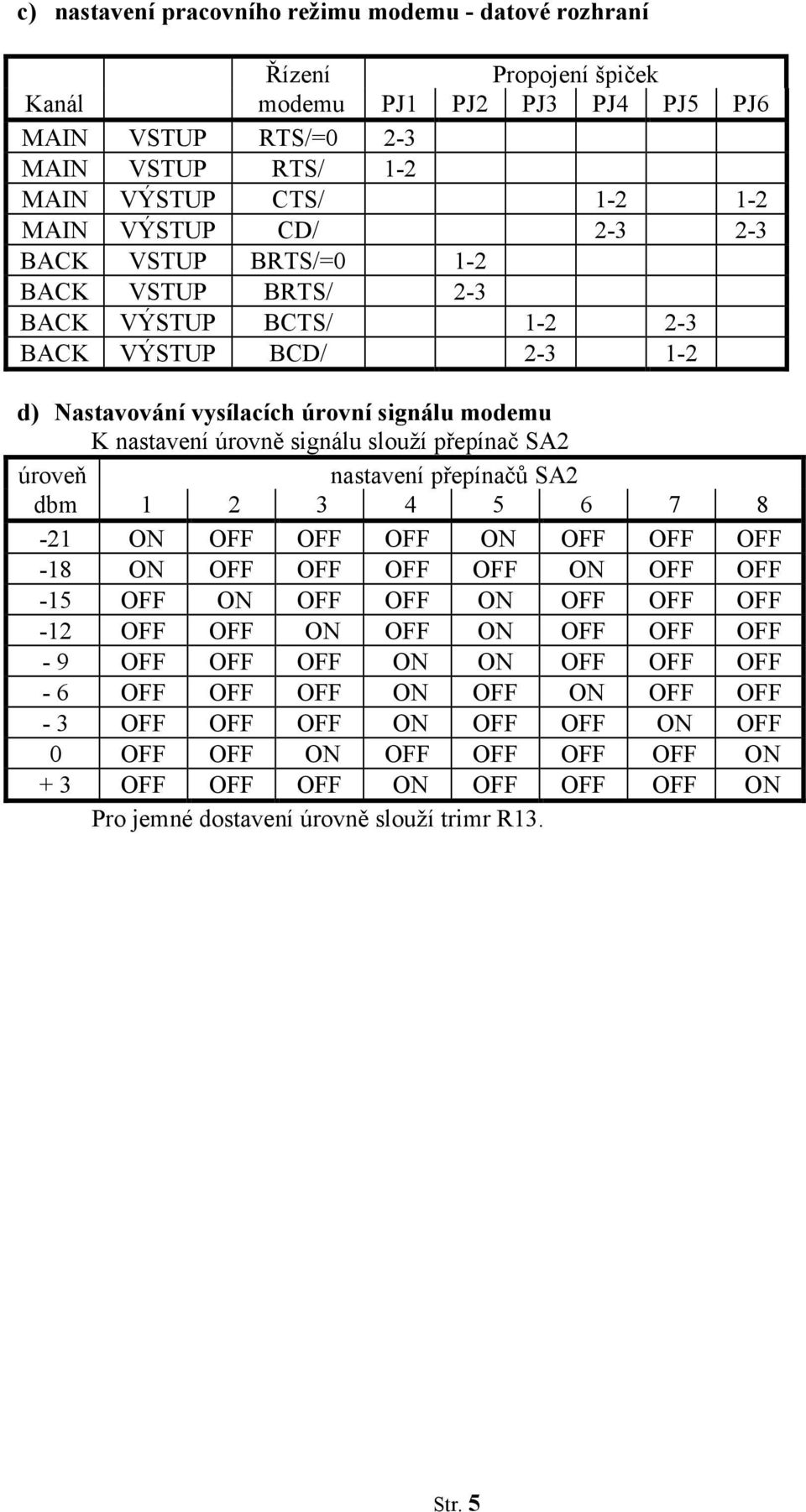 úroveň nastavení přepínačů SA2 dbm 1 2 3 4 5 6 7 8-21 ON OFF OFF OFF ON OFF OFF OFF -18 ON OFF OFF OFF OFF ON OFF OFF -15 OFF ON OFF OFF ON OFF OFF OFF -12 OFF OFF ON OFF ON OFF OFF OFF - 9 OFF OFF