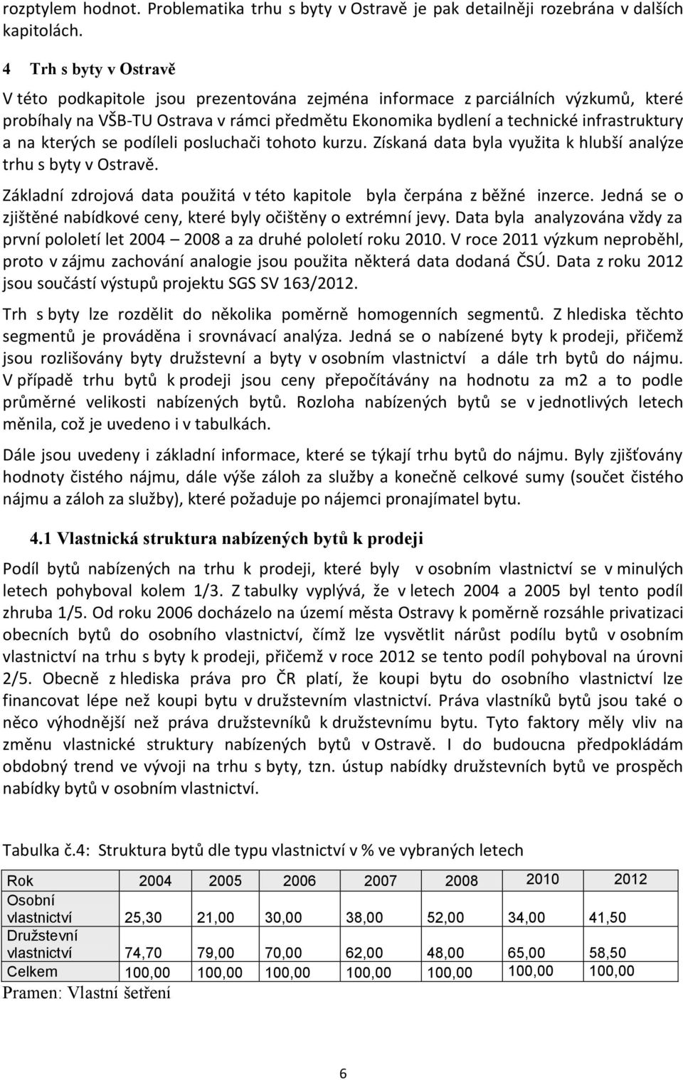 na kterých se podíleli posluchači tohoto kurzu. Získaná data byla využita k hlubší analýze trhu s byty v Ostravě. Základní zdrojová data použitá v této kapitole byla čerpána z běžné inzerce.