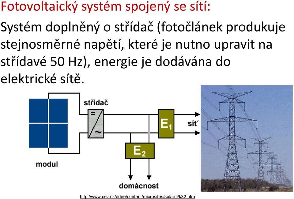 nutno upravit na střídavé 50 Hz), energie je dodávána do