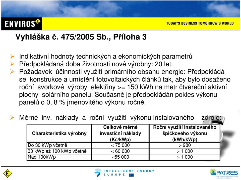 metr čtvereční aktivní plochy solárního panelu. Současně je předpokládán pokles výkonu panelů o 0, 8 % jmenovitého výkonu ročně. Měrné inv.