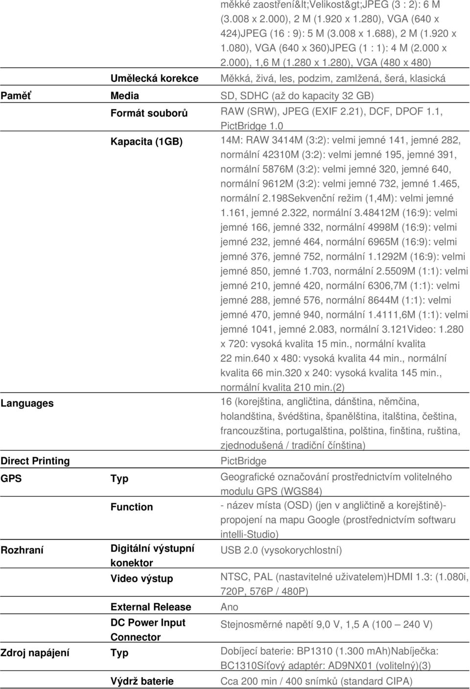 280), VGA (480 x 480) Měkká, živá, les, podzim, zamlžená, šerá, klasická Paměť Media SD, SDHC (až do kapacity 32 GB) Languages Direct Printing Formát souborů RAW (SRW), JPEG (EXIF 2.21), DCF, DPOF 1.