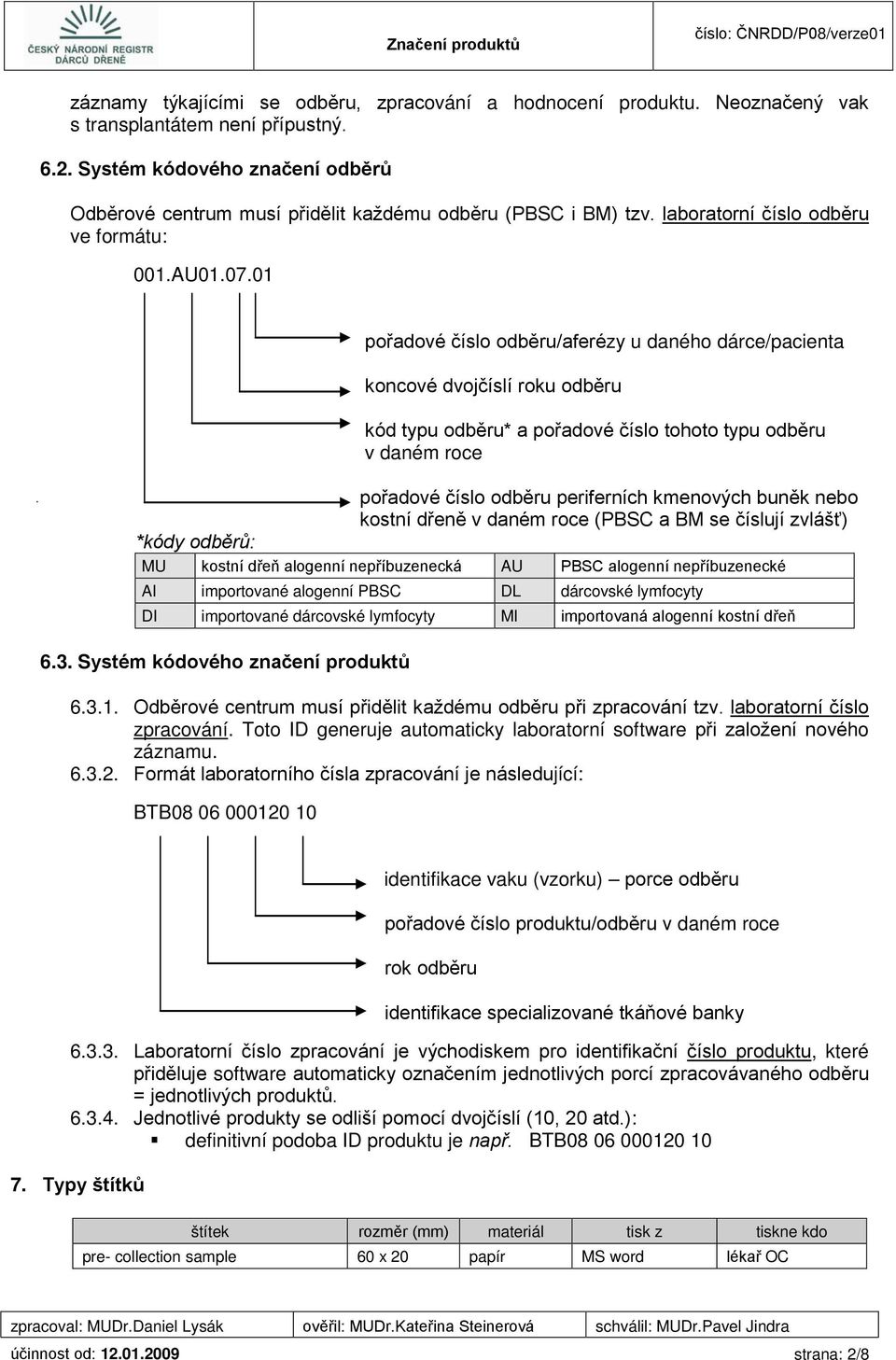 01 pořadové číslo odběru/aferézy u daného dárce/pacienta koncové dvojčíslí roku odběru kód typu odběru* a pořadové číslo tohoto typu odběru v daném roce pořadové číslo odběru periferních kmenových