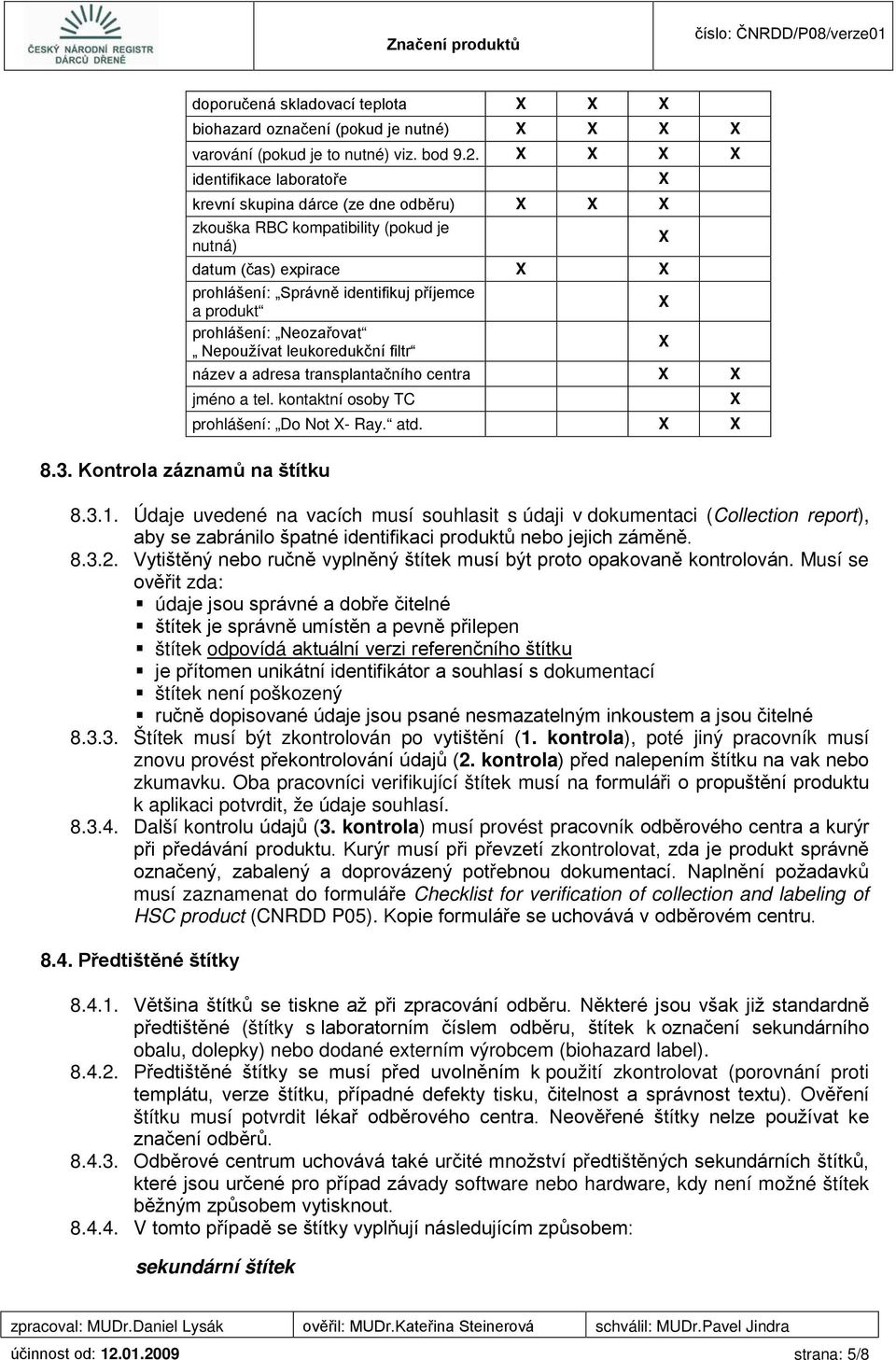 Nepoužívat leukoredukční filtr název a adresa transplantačního centra jméno a tel. kontaktní osoby TC 8.3. Kontrola záznamů na štítku prohlášení: Do Not - Ray. atd. 8.3.1.