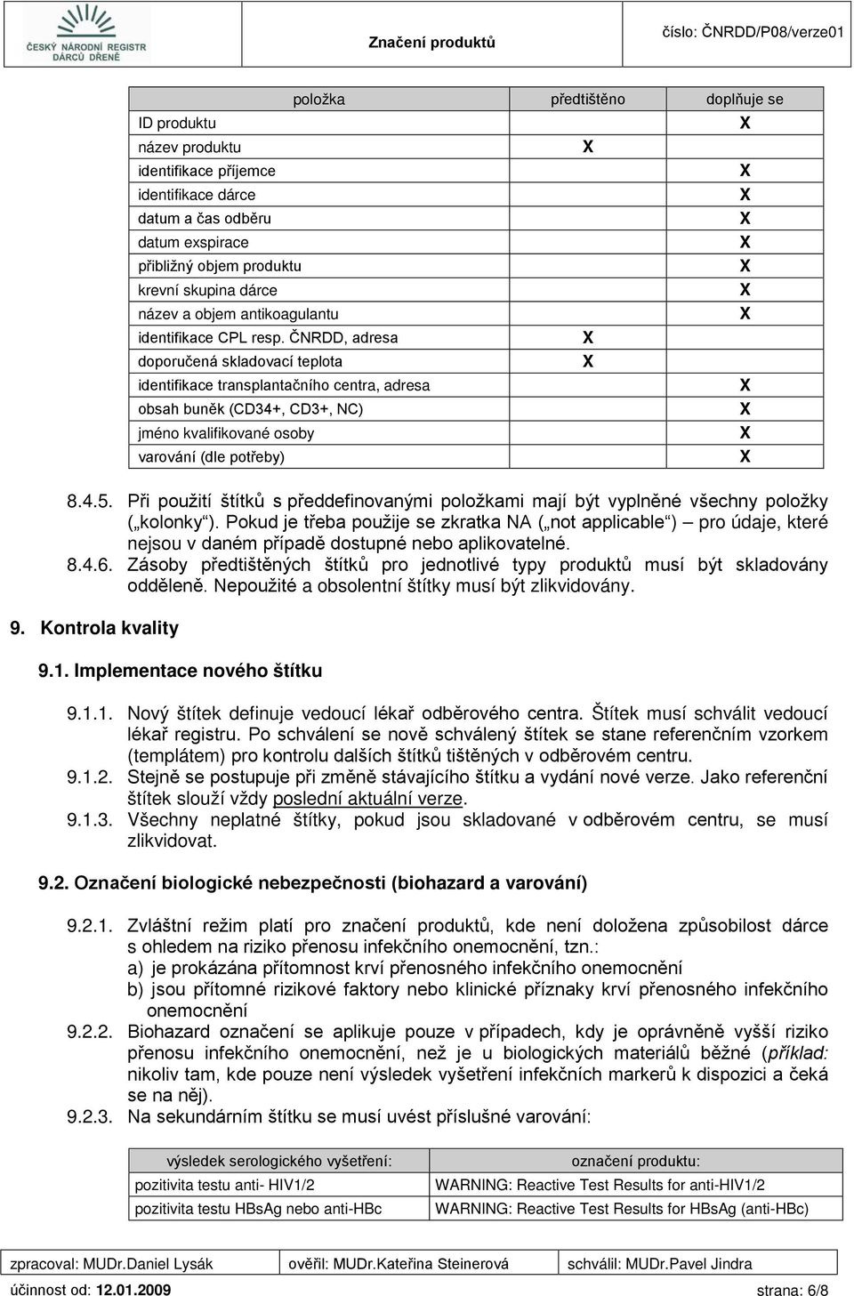 ČNRDD, adresa doporučená skladovací teplota identifikace transplantačního centra, adresa obsah buněk (CD34+, CD3+, NC) jméno kvalifikované osoby varování (dle potřeby) 8.4.5.