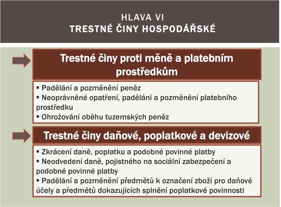 devizové Zkrácení daně, poplatku a podobné povinné platby Neodvedení daně, pojistného na sociální zabezpečení a podobné