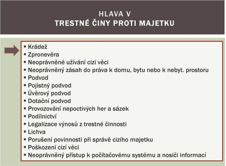 prostoru Podvod Pojistný podvod Úvěrový podvod Dotační podvod Provozování nepoctivých her a sázek