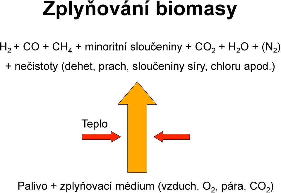 (dehet, prach, sloučeniny síry, chloru apod.